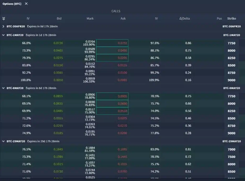 Opções Bitmex versus Deribit