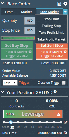 Stop Market/Stop Limit