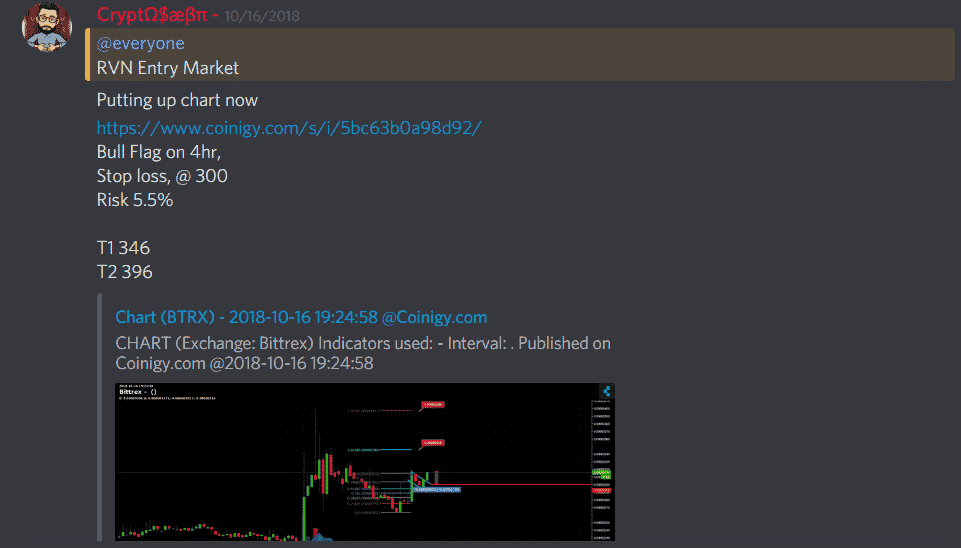RVN trade - posted on the 16th of October