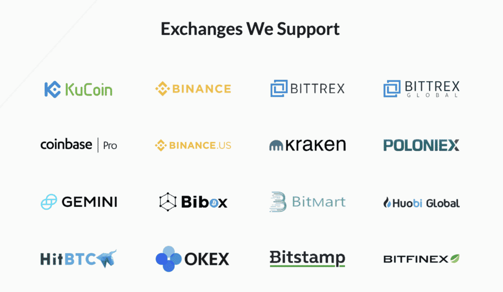 Shrimpy Exchanges Supported