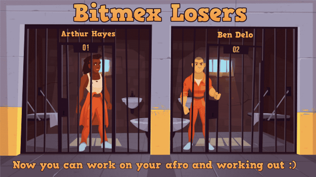 Bitmex vs Bybit