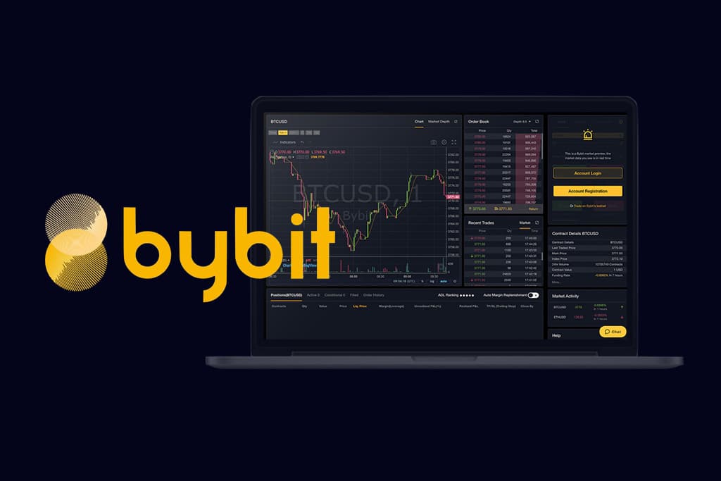 bitmex bybit