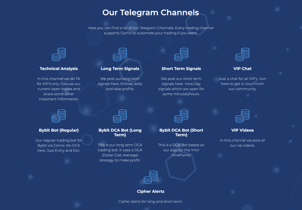 Canais de sinais de cripto no Telegram