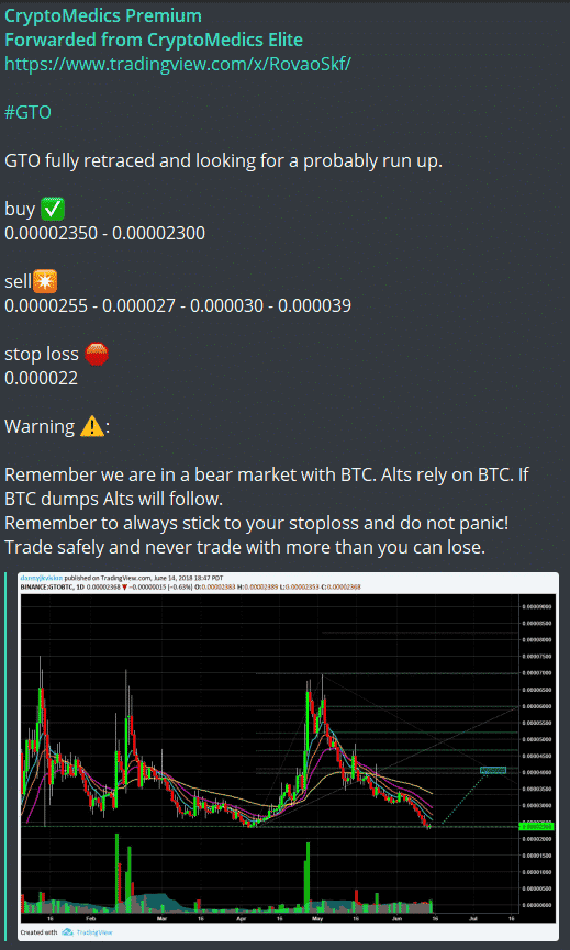 Example for trading crypto signals