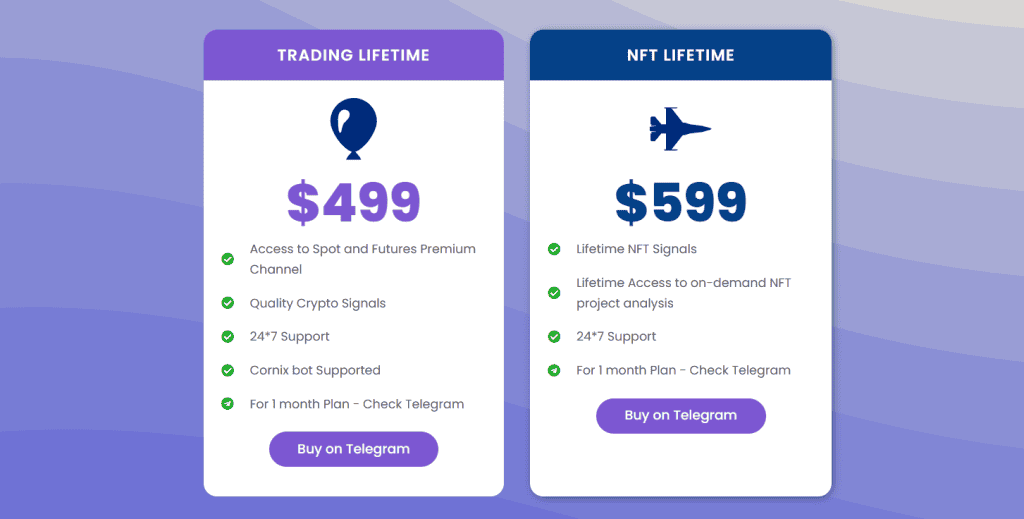 Comparison chart with two options: Trading Lifetime for $499 offers crypto signals, bot support, and channel access; NFT Lifetime for $599 features NFT signals and project analysis. Both have a “Buy on Telegram” button. Read our CoinCodeCap Review for more details.