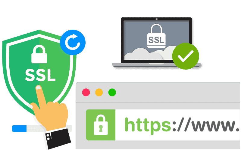 Certificados SSL usados ​​para evitar casos de roubo de cripto