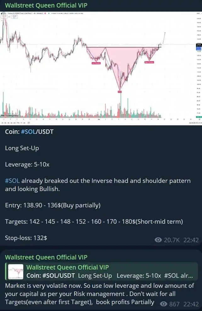 A screenshot of a Telegram trading channel message showing a chart of SOL/USDT with an inverse head and shoulders pattern marked. Entry, stoploss, and target price ranges are listed, plus bullish advice inspired by WallStreet Queen Review insights.