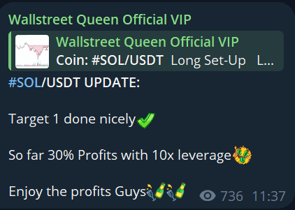 Uma mensagem no Telegram do canal “Wallstreet Queen Official VIP” traz uma atualização sobre #SOL/USDT, afirmando: “Target 1 concluído com sucesso”, com 30% de lucro usando alavancagem de 10x. Aproveite os ganhos! Para mais insights, confira nossa avaliação da WallStreet Queen. Inclui emojis comemorativos.