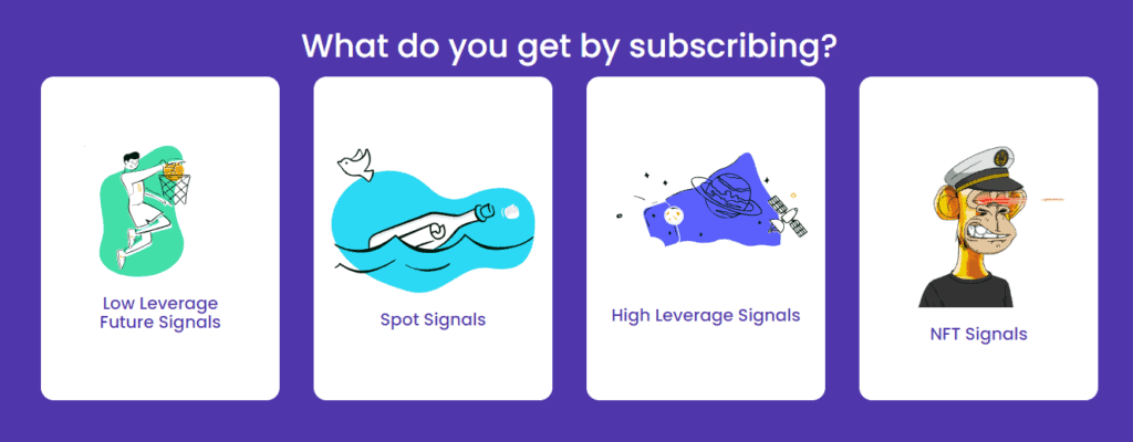 Coincodecap subscribing signal features