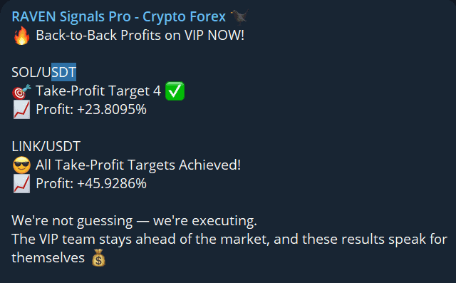 Crypto and Forex signals example. Raven Signals Pro review