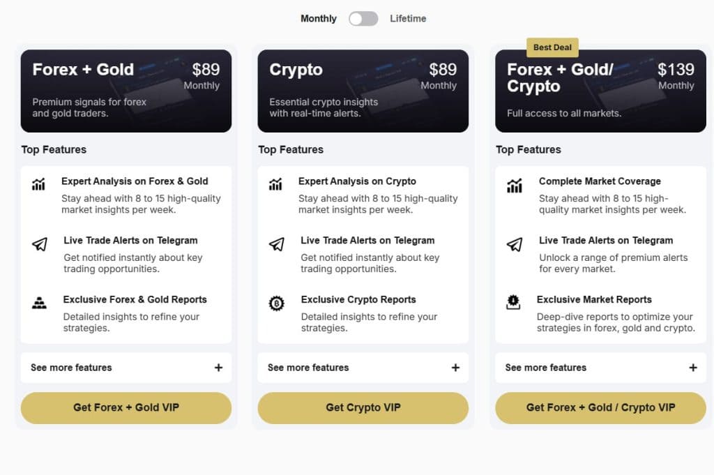 Três planos de assinatura mensal do WolfX para insights de mercado: Forex + Ouro por US$89/mês, Cripto por US$89/mês e Forex + Ouro/Cripto por US$139/mês. Cada plano lista os principais recursos dos sinais do WolfX e inclui um botão para obter acesso VIP.