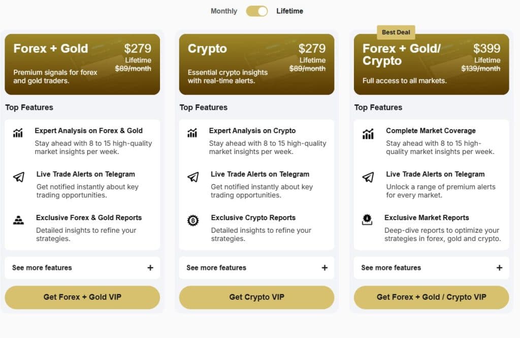 Três planos de assinatura vitalícia são exibidos: Forex + Ouro VIP, Cripto VIP e Forex + Ouro/Cripto, cada um com preços vitalícios e mensais, listas de recursos dos sinais do WolfX e botões dourados para começar. O selo "Melhor Oferta" destaca o terceiro plano.